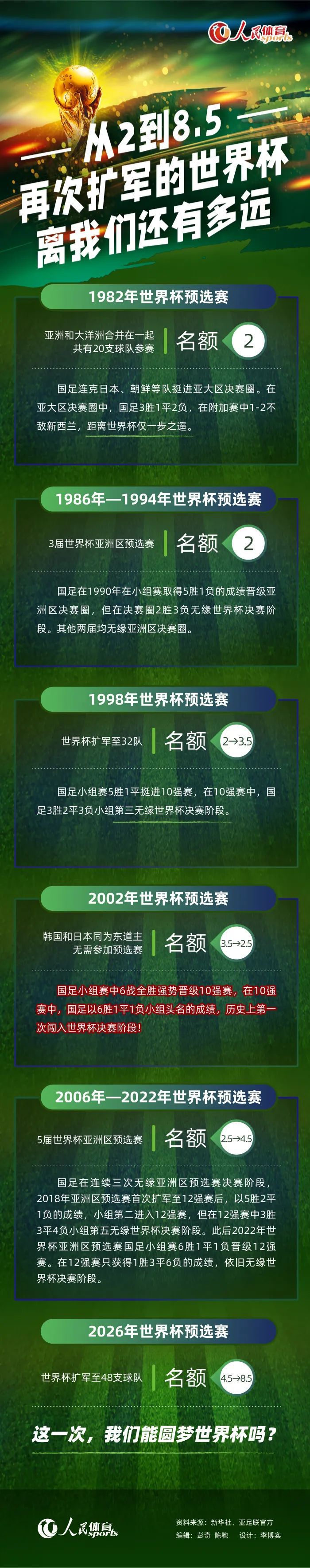 截至目前颁奖季过半，电影《三块广告牌》已经横扫包括第75届金球奖电影类最佳剧情片、第74届威尼斯国际电影节最佳剧本奖在内的72项大奖，尤其在有;奥斯卡风向标之称的金球奖上，《三块广告牌》更是获得六项提名并最终包揽四项大奖，成为今年金球奖最大赢家